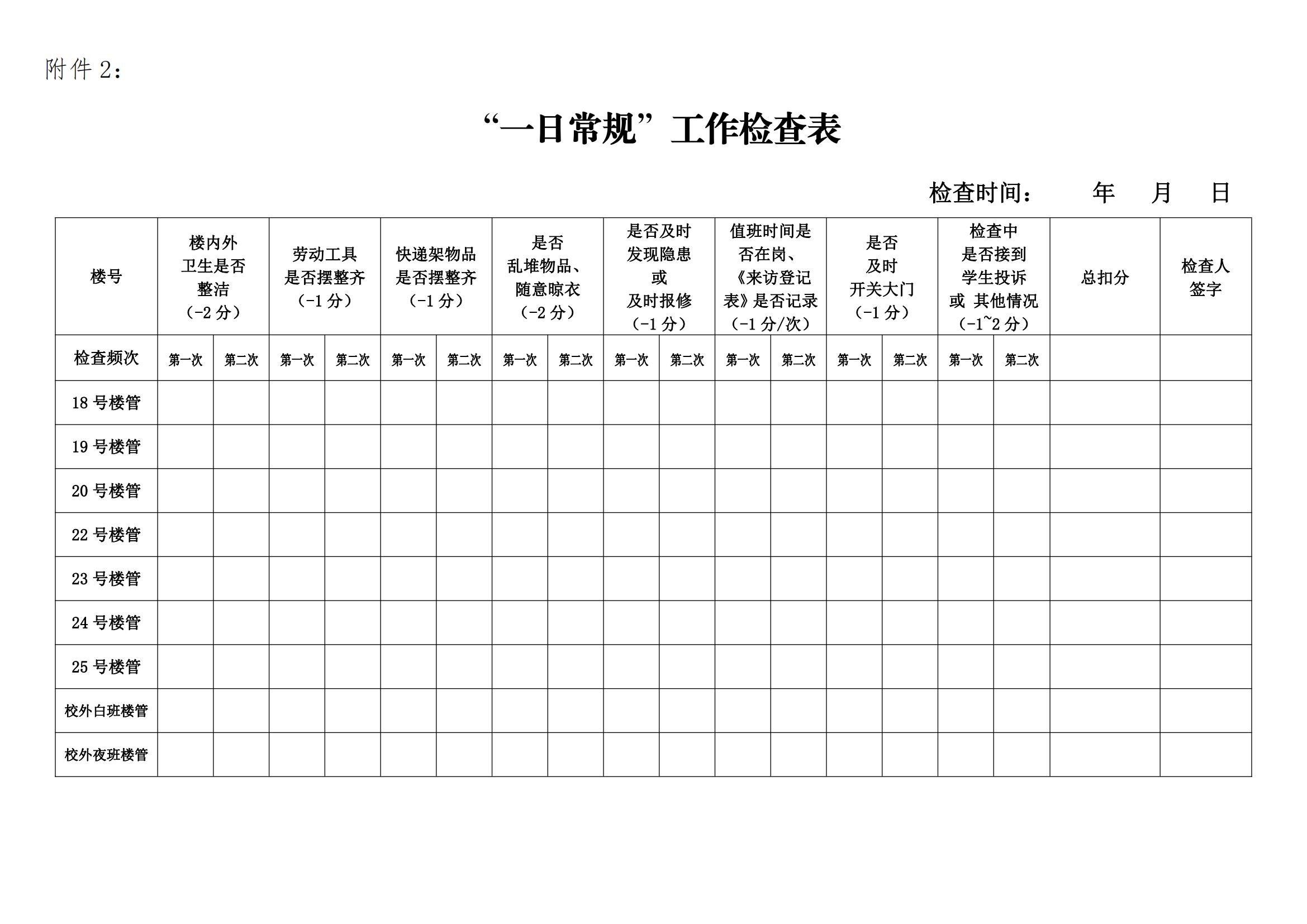 3月20日版本 · 关于开展学生公寓楼管人员“一日常规”工作检查的通知_03.jpg